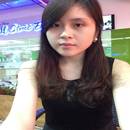 Hình đại diện của người dùng