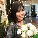 Hình đại diện của người dùng